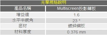 材料說明